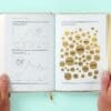 Limited Edition PEEL Book - Image 12