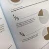 Limited Edition PEEL Book - Image 4